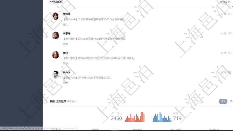 項(xiàng)目管理軟件證券投資基金管理總經(jīng)理儀表盤可以查看業(yè)務(wù)溝通，比如投資點(diǎn)評(píng)、客戶資金，同時(shí)也可以查看風(fēng)險(xiǎn)與資金管理，比如風(fēng)險(xiǎn)管理和資金管理?？梢允褂蔑瀳D查看資金規(guī)模和客戶來(lái)源。