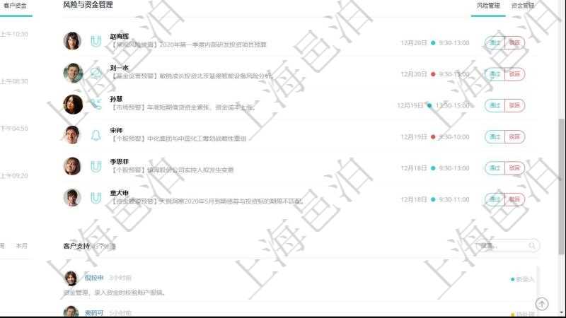 項目管理軟件證券投資基金管理總經(jīng)理儀表盤可以查看業(yè)務(wù)溝通，比如投資點評、客戶資金，同時也可以查看風險與資金管理，比如風險管理和資金管理?？梢允褂蔑瀳D查看資金規(guī)模和客戶來源。