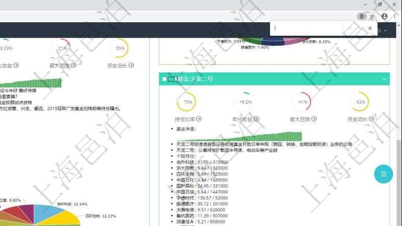 項目管理軟件證券投資基金管理總經(jīng)理儀表盤可以查看基金進度表，包括每個基金持倉比率、年化收益、最大回撤、資金增長、基金運營摘要、新聞、凈值、個股持倉及股價、個股持倉比重餅圖。