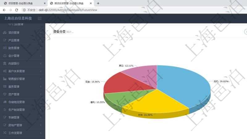 項(xiàng)目管理軟件期貨投資管理總經(jīng)理儀表盤資金分類餅圖顯示投機(jī)、對(duì)沖、套利、現(xiàn)金、其它分布。資金來源餅圖顯示自有、募集、賬戶委托、顧問咨詢、其它分布。討論區(qū)顯示待處理與已批準(zhǔn)業(yè)務(wù)。決策、會(huì)議與行動(dòng)區(qū)顯示待批準(zhǔn)、已完成業(yè)務(wù)。
