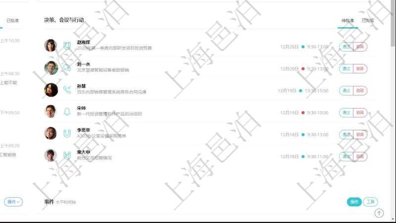 項(xiàng)目管理軟件期貨投資管理總經(jīng)理儀表盤(pán)資金分類餅圖顯示投機(jī)、對(duì)沖、套利、現(xiàn)金、其它分布。資金來(lái)源餅圖顯示自有、募集、賬戶委托、顧問(wèn)咨詢、其它分布。討論區(qū)顯示待處理與已批準(zhǔn)業(yè)務(wù)。決策、會(huì)議與行動(dòng)區(qū)顯示待批準(zhǔn)、已完成業(yè)務(wù)。