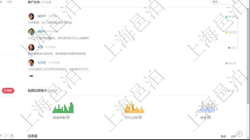 項目管理軟件期貨投資管理總經(jīng)理儀表盤可以查看銷售經(jīng)理業(yè)績、客戶支持情況、訂單簽約統(tǒng)計、機房運營統(tǒng)計等。