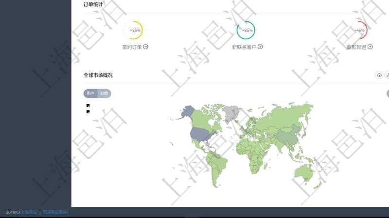 項(xiàng)目管理軟件期貨投資管理總經(jīng)理儀表盤可以查看銷售經(jīng)理業(yè)績、客戶支持情況、訂單簽約統(tǒng)計(jì)、機(jī)房運(yùn)營統(tǒng)計(jì)、全球市場用戶與簽約訂單統(tǒng)計(jì)、信息流等。