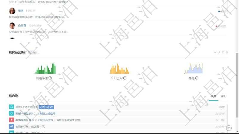 項(xiàng)目管理軟件人力資源管理總經(jīng)理儀表盤可以查看公司發(fā)展里程碑、公司事件時(shí)間線、銷售經(jīng)理業(yè)績(jī)統(tǒng)計(jì)、客戶支持情況、訂單統(tǒng)計(jì)及機(jī)房運(yùn)營(yíng)統(tǒng)計(jì)。