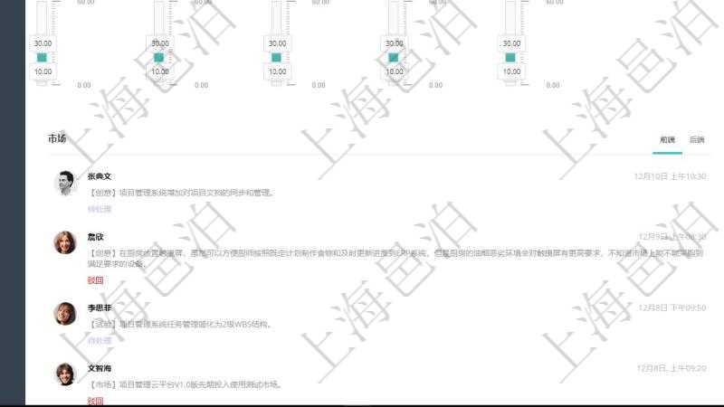 項目管理軟件現(xiàn)貨管理總經(jīng)理儀表盤可以查看1個月項目、1個月收入、1個月投資、1個月簽約、1年月均收入、1年月均創(chuàng)意、1年月均試驗、1年月均市場、1年月均產(chǎn)品、1年月均項目、1年月均創(chuàng)意數(shù)量、獲客成本、獲客周期、項目投資比重、意向客戶、提案簽約。同時可以調(diào)控多種參數(shù)指標(biāo)：I創(chuàng)意->POC概念驗證、POC概念驗證->MT市場測試、MT市場測試->PBPNR產(chǎn)品商業(yè)需要需求、MT市場測試->Sprint項目迭代執(zhí)行、Sprint項目迭代執(zhí)行->Cash現(xiàn)金流收入。