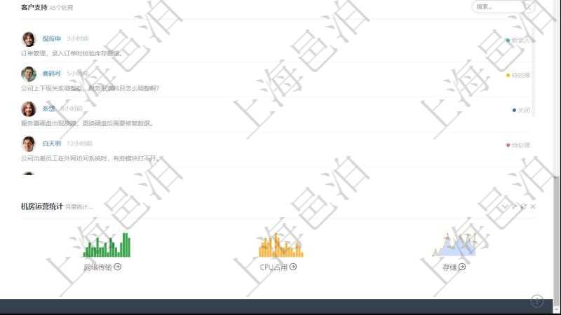 項(xiàng)目管理軟件市場(chǎng)營(yíng)銷管理總經(jīng)理儀表盤市場(chǎng)管理包括：創(chuàng)意、試驗(yàn)、市場(chǎng)、產(chǎn)品4類前端活動(dòng)與項(xiàng)目、收款、售后3類后端活動(dòng)。銷售管理包括線索、意向、提案報(bào)價(jià)、合同4類前端活動(dòng)與項(xiàng)目范圍、簽約、執(zhí)行、收款、常規(guī)售后5類后端活動(dòng)。市場(chǎng)營(yíng)銷管理總經(jīng)理儀表盤還包括銷售經(jīng)理業(yè)績(jī)統(tǒng)計(jì)、客戶支持統(tǒng)計(jì)、訂單統(tǒng)計(jì)及機(jī)房運(yùn)營(yíng)統(tǒng)計(jì)。