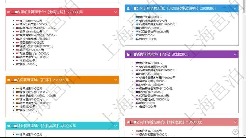 項目管理軟件市場營銷管理總經(jīng)理儀表盤銷售跟進表包括項目、客戶、金額完成的進度信息。進度可包括2級分解，比如：客戶線索、意向功能范圍、銷售提案概述與報價、合同鏈接、項目管理執(zhí)行、收款、售后。