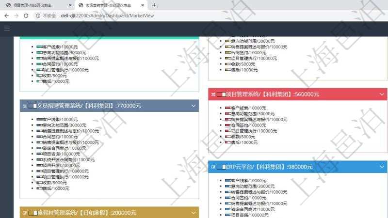 項目管理軟件市場營銷管理總經理儀表盤銷售跟進表包括項目、客戶、金額完成的進度信息。進度可包括2級分解，比如：客戶線索、意向功能范圍、銷售提案概述與報價、合同鏈接、項目管理執(zhí)行、收款、售后。