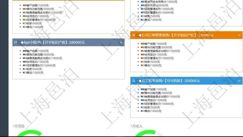 項(xiàng)目管理軟件市場(chǎng)營(yíng)銷(xiāo)管理總經(jīng)理儀表盤(pán)銷(xiāo)售跟進(jìn)表包括項(xiàng)目、客戶(hù)、金額完成的進(jìn)度信息。進(jìn)度可包括2級(jí)分解，比如：客戶(hù)線(xiàn)索、意向功能范圍、銷(xiāo)售提案概述與報(bào)價(jià)、合同鏈接、項(xiàng)目管理執(zhí)行、收款、售后。