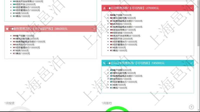 項(xiàng)目管理軟件市場營銷管理總經(jīng)理儀表盤銷售跟進(jìn)表包括項(xiàng)目、客戶、金額完成的進(jìn)度信息。進(jìn)度可包括2級(jí)分解，比如：客戶線索、意向功能范圍、銷售提案概述與報(bào)價(jià)、合同鏈接、項(xiàng)目管理執(zhí)行、收款、售后。