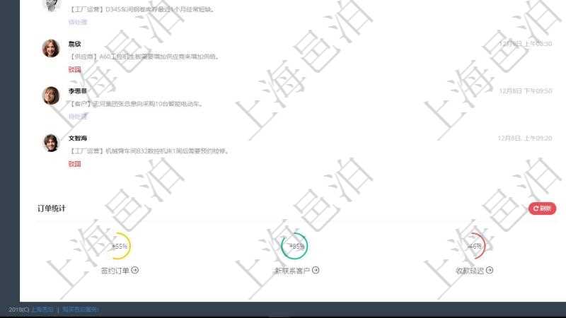 項(xiàng)目管理軟件生產(chǎn)制造管理總經(jīng)理儀表盤可以查看業(yè)務(wù)討論，比如業(yè)務(wù)溝通、收付合同，同時(shí)也可以查看預(yù)警與審批，比如預(yù)警和審批?？梢允褂蔑瀳D查看產(chǎn)量和收入分布。