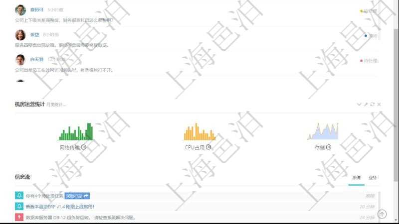 項(xiàng)目管理軟件訂單管理總經(jīng)理儀表盤可以查看公司發(fā)展里程碑與公司關(guān)鍵事件時(shí)間線。銷售經(jīng)理統(tǒng)計(jì)表列出了不同銷售經(jīng)理訂單銷售的業(yè)績(jī)。客戶支持明細(xì)列出了客服代表客戶服務(wù)的明細(xì)信息。訂單統(tǒng)計(jì)與機(jī)房運(yùn)營(yíng)統(tǒng)計(jì)分別對(duì)系統(tǒng)業(yè)務(wù)運(yùn)營(yíng)情況和技術(shù)運(yùn)營(yíng)情況進(jìn)行了整體統(tǒng)計(jì)。