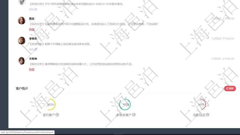 項(xiàng)目管理軟件投資組合管理總經(jīng)理儀表盤可以查看業(yè)務(wù)溝通，比如投資業(yè)務(wù)、資金客戶，同時(shí)也可以查看風(fēng)險(xiǎn)與決策，比如風(fēng)險(xiǎn)預(yù)警和決策確認(rèn)?？梢允褂蔑瀳D查看虛擬資金規(guī)模和投資組合收益。