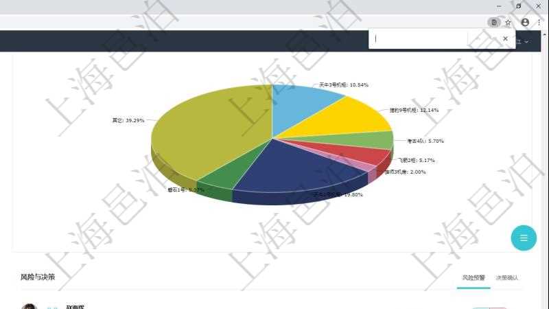 項目管理軟件投資組合管理總經(jīng)理儀表盤可以查看業(yè)務(wù)溝通，比如投資業(yè)務(wù)、資金客戶，同時也可以查看風(fēng)險與決策，比如風(fēng)險預(yù)警和決策確認(rèn)?？梢允褂蔑瀳D查看虛擬資金規(guī)模和投資組合收益。