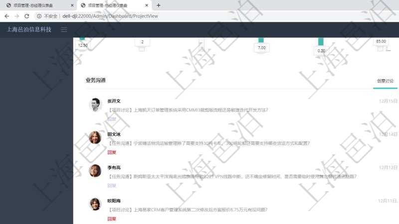 項(xiàng)目管理軟件項(xiàng)目管理總經(jīng)理儀表盤可以查看業(yè)務(wù)溝通信息，比如創(chuàng)意討論、行政支持，同時(shí)也可以查看審批與風(fēng)險(xiǎn)管理，比如風(fēng)險(xiǎn)披露、業(yè)務(wù)審批?？梢允褂蔑瀳D查看1年業(yè)務(wù)貢獻(xiàn)和1年客戶貢獻(xiàn)。