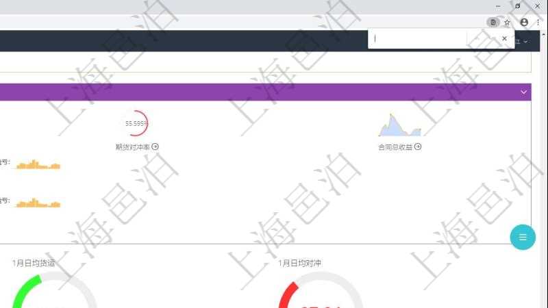 項目管理軟件現(xiàn)貨管理總經(jīng)理儀表盤可以查看1個月日均采購、1個月日均銷售、1個月日均貨運(yùn)、1個月日均對沖、7天日均采購、7天日均銷售、7天日均貨運(yùn)、7天日均對沖、1個月日均墊資、7天日均結(jié)算、1個月日均合同額、1個月日均開票、應(yīng)收賬齡、1年期貨交割率、墊資總額、3月過戶數(shù)。同時可以調(diào)控多種參數(shù)指標(biāo)：7天日均采購、7天日均銷售、7天日均貨運(yùn)、7天日均結(jié)算、7天日均合同額、7天日均開票、應(yīng)收賬齡、期貨對沖率、墊資比率、期貨交割率、銷售利潤率、合同正常率。