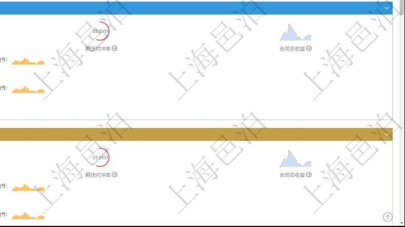 項(xiàng)目管理軟件現(xiàn)貨管理總經(jīng)理儀表盤可以查看現(xiàn)貨合同跟蹤進(jìn)度表及對(duì)沖比率，包括每個(gè)框架合同及子合同?？蚣芎贤Q及完成百分比、現(xiàn)貨交付百分比、新子合同期貨對(duì)沖率、合同總收益圖。子合同包括對(duì)沖百分比、名稱、現(xiàn)貨、行情、現(xiàn)貨持倉柱圖、現(xiàn)貨盈虧正負(fù)柱圖、總盈虧正負(fù)柱圖。期貨對(duì)沖明細(xì)包括對(duì)沖百分比、期貨、行情、期貨持倉柱圖、期貨盈虧正負(fù)柱圖、總盈虧正負(fù)柱圖。