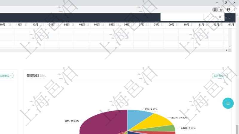 項目管理軟件風險投資基金管理總經理儀表盤投資資金來源包括國有長期股權資本、銀行長期貸款、銀行短期貸款、私人長期資本、外國長期資本及其它，投資項目包括軟件、互聯網、物聯網、人工智能、硬件設備、汽車產業(yè)鏈、健康產業(yè)鏈、養(yǎng)老、度假、物業(yè)及其它。投資漏斗圖包括：項目篩選、資金募集、項目對接、盡職調查、商業(yè)計劃書、投資啟動、項目運營管理、財務投資、戰(zhàn)略投資、微觀管理、項目退出、返還資本。