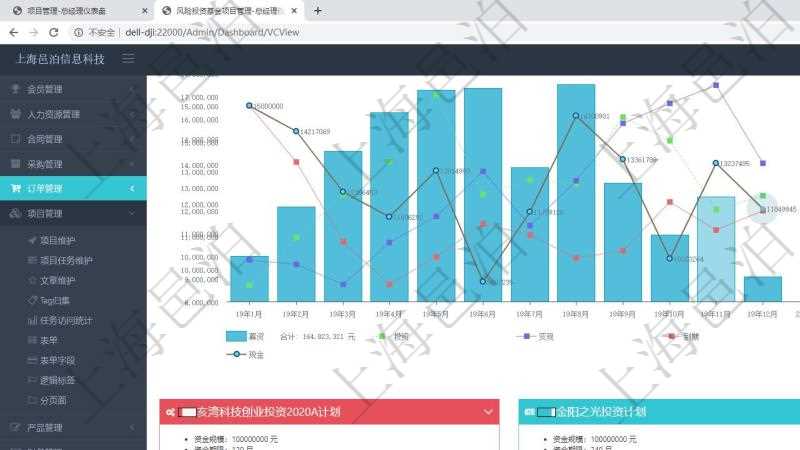 項目管理軟件風險投資基金管理總經(jīng)理儀表盤可以查看基金募資進度表，包括基金資金期限及募資進度。同時還可以查看投資項目進度表，包括項目、期限、金額及投資進度。