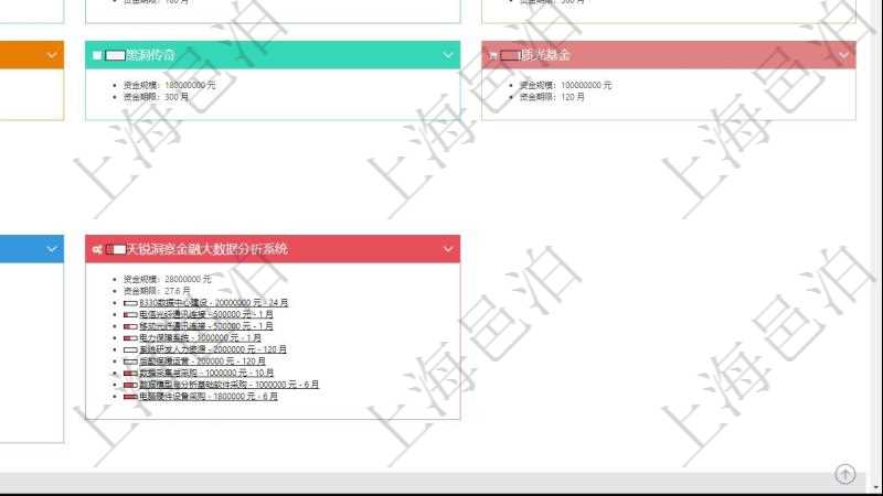 項目管理軟件風(fēng)險投資基金管理總經(jīng)理儀表盤可以查看基金募資進(jìn)度表，包括基金資金期限及募資進(jìn)度。同時還可以查看投資項目進(jìn)度表，包括項目、期限、金額及投資進(jìn)度。