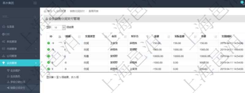 會員或銷售通過項目管理軟件會員管理系統(tǒng)錄入會員充值流水后，系統(tǒng)會根據分潤配置自動生成多級會員分潤流水。分潤支付與分潤收到都會生成金額相同、方向相反的分潤流水。