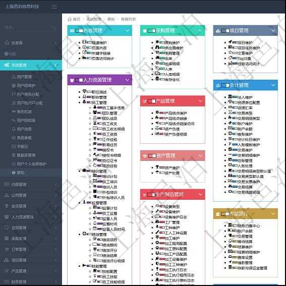 在項(xiàng)目管理軟件中，在線幫助系統(tǒng)按照模塊及功能列出幫助主題鏈接，比如內(nèi)容管理、采購管理、項(xiàng)目管理、人力資源管理、產(chǎn)品管理、會計(jì)管理、資產(chǎn)管理、生產(chǎn)制造管理及內(nèi)部銀行等模塊。