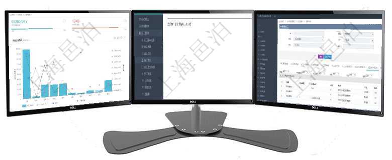 項(xiàng)目管理軟件訂單管理總經(jīng)理儀表盤可以查看本月利潤總額、本月新聯(lián)系、本月新訂單、本月新用戶。通過通過項(xiàng)目管理軟件人力資源管理系統(tǒng)可以查詢每個團(tuán)隊(duì)的所有團(tuán)隊(duì)成員的收支情況，也可以查詢得到每個員在項(xiàng)目管理軟件MES生產(chǎn)制造管理系統(tǒng)查詢加工明細(xì)信息時，還返回了關(guān)聯(lián)的加工執(zhí)行產(chǎn)品日志：產(chǎn)品配
