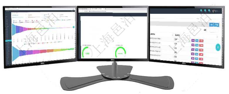 項目管理軟件市場營銷管理總經(jīng)理儀表盤可以查看本月收入、市場投資、產(chǎn)品投資、項目投資。市場研發(fā)漏項目管理軟件固定資產(chǎn)管理總經(jīng)理儀表盤可以查看1個月日均虛擬基金數(shù)量、1個月日均虛擬資金、1個月項目管理軟件里查詢區(qū)域地點的時候可以使用多種查詢過濾條件與方法。上部的父區(qū)域和區(qū)域類型可直接在