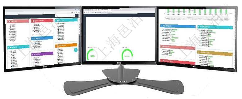 項目管理軟件倉庫管理總經(jīng)理儀表盤可以查看庫位容量進度表，包括每個倉庫不同庫柜類別已用容量進度條項目管理軟件固定資產(chǎn)管理總經(jīng)理儀表盤可以查看1個月日均虛擬基金數(shù)量、1個月日均虛擬資金、1個月項目管理軟件生產(chǎn)制造管理總經(jīng)理儀表盤統(tǒng)計顯示本月生產(chǎn)、創(chuàng)值、成本、運維。生產(chǎn)人力運營摘要圖按照