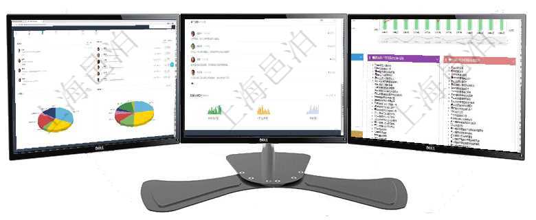 項目管理軟件倉庫管理總經(jīng)理儀表盤可以查看業(yè)務(wù)處理信息，比如入庫、出庫處理，同時也可以查看倉庫預(yù)項目管理軟件市場營銷管理總經(jīng)理儀表盤市場管理包括：創(chuàng)意、試驗、市場、產(chǎn)品4類前端活動與項目、收項目管理軟件項目管理總經(jīng)理儀表盤統(tǒng)計顯示本月的在建項目、新建任務(wù)、完成任務(wù)、項目掙值。業(yè)務(wù)運營