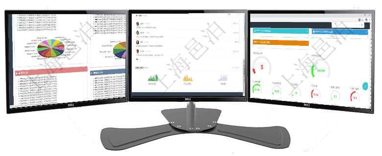 項目管理軟件投資組合管理總經(jīng)理儀表盤可以查看投資組合虛擬基金池進度表，包括每個組合不同資產(chǎn)基金項目管理軟件市場營銷管理總經(jīng)理儀表盤市場管理包括：創(chuàng)意、試驗、市場、產(chǎn)品4類前端活動與項目、收項目管理軟件商業(yè)計劃管理總經(jīng)理儀表盤可以查看1個月日均新聯(lián)系客戶、1個月老客戶綜合滿意度、1個