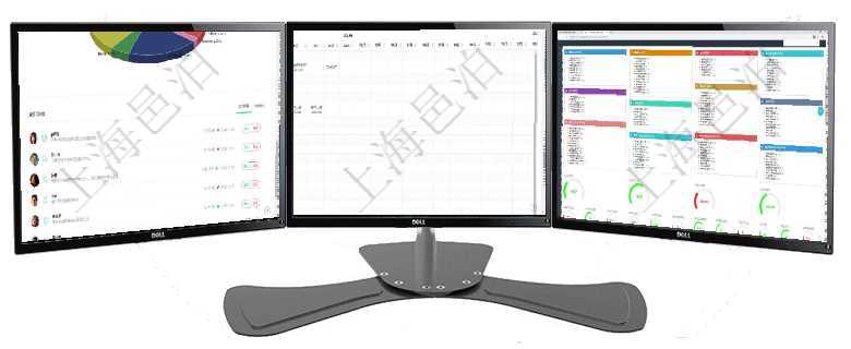 項目管理軟件投資組合管理總經(jīng)理儀表盤可以查看業(yè)務(wù)溝通，比如投資業(yè)務(wù)、資金客戶，同時也可以查看風(fēng)項目管理軟件風(fēng)險投資基金管理總經(jīng)理儀表盤可以查看項目投資運營日程圖。圖表左邊包括投資項目與子項項目管理軟件人力資源管理總經(jīng)理儀表盤可以查看人力項目進度表，包括每個公司不同部門部門年度目標(biāo)進