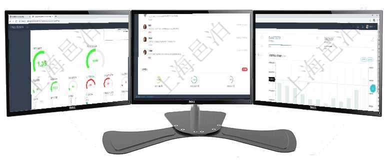 項(xiàng)目管理軟件固定資產(chǎn)管理總經(jīng)理儀表盤可以查看1個(gè)月日均盈虧、1個(gè)月日均增減資、1個(gè)月日均持倉(cāng)、項(xiàng)目管理軟件生產(chǎn)制造管理總經(jīng)理儀表盤可以查看業(yè)務(wù)討論，比如業(yè)務(wù)溝通、收付合同，同時(shí)也可以查看預(yù)項(xiàng)目管理軟件期貨投資管理總經(jīng)理儀表盤統(tǒng)計(jì)顯示本月管理收入、管理支出、投資盈虧、組合盈虧。賬戶資