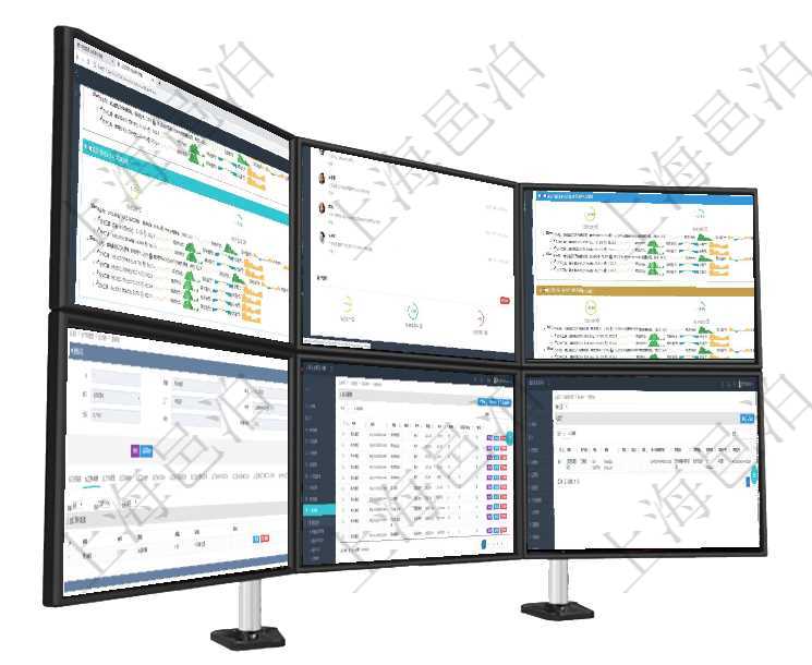 項目管理軟件現貨管理總經理儀表盤可以查看現貨合同跟蹤進度表及對沖比率，包括每個框架合同及子合同項目管理軟件投資組合管理總經理儀表盤可以查看業(yè)務溝通，比如投資業(yè)務、資金客戶，同時也可以查看風項目管理軟件現貨管理總經理儀表盤可以查看現貨合同跟蹤進度表及對沖比率，包括每個框架合同及子合同在項目管理軟件MES生產制造管理系統(tǒng)查詢加工明細信息時，還返回了關聯的加工原料配置：序號、物資在項目管理軟件里可通過訂單管理系統(tǒng)查詢返回商品列表信息，比如：商品編號、商品名稱、描述、商品種在項目銷售報價管理系統(tǒng)查詢客戶維護信息時返回：客戶名稱、電話、郵箱、地址、聯系人、微信、統(tǒng)一社