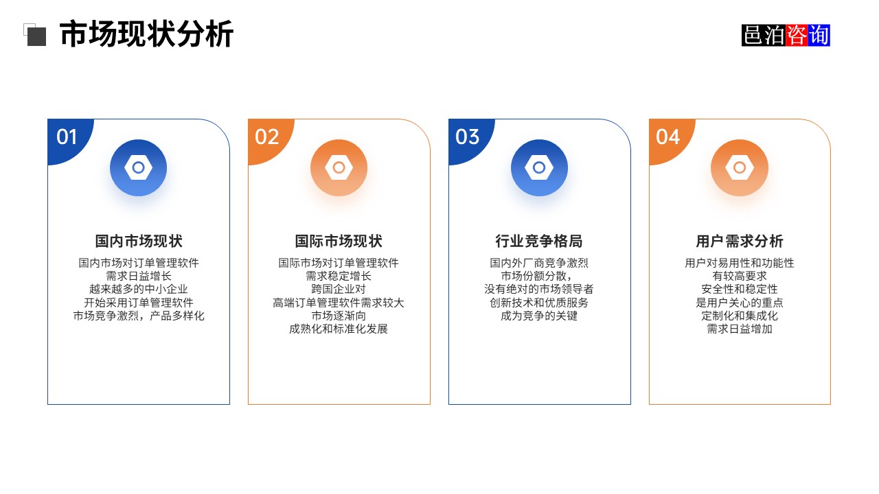 邑泊鎳礦采煉智能訂貨管理軟件市場現(xiàn)狀分析