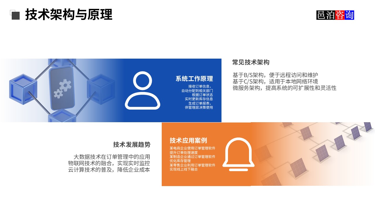 邑泊鎳礦采煉智能訂貨管理軟件技術(shù)架構(gòu)與原理