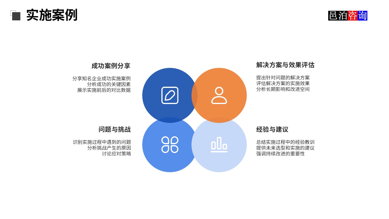 邑泊鎳礦采煉智能訂貨管理軟件實施案例