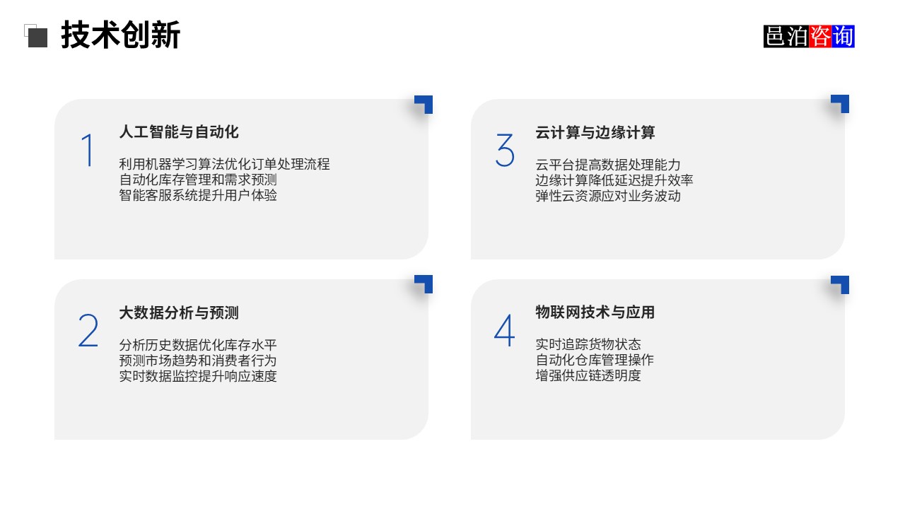 邑泊鎳礦采煉智能訂貨管理軟件技術(shù)創(chuàng)新