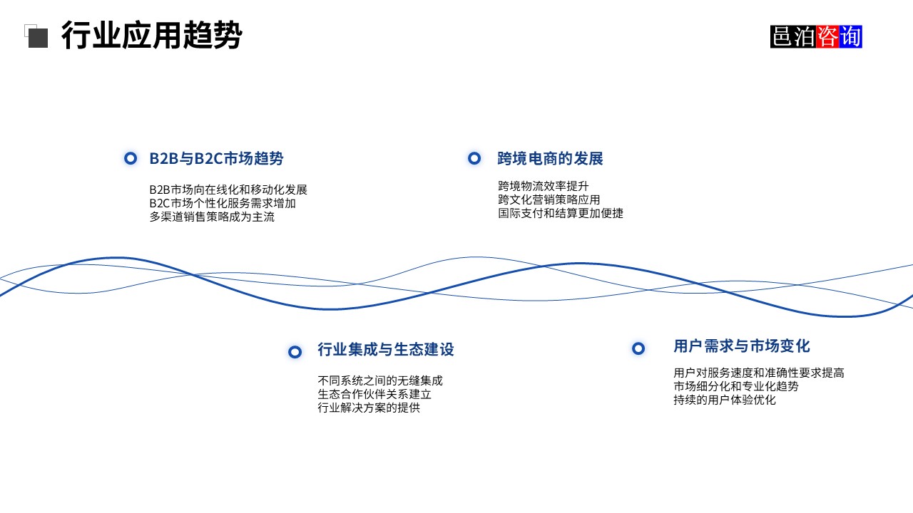邑泊鎳礦采煉智能訂貨管理軟件行業(yè)應(yīng)用系列化