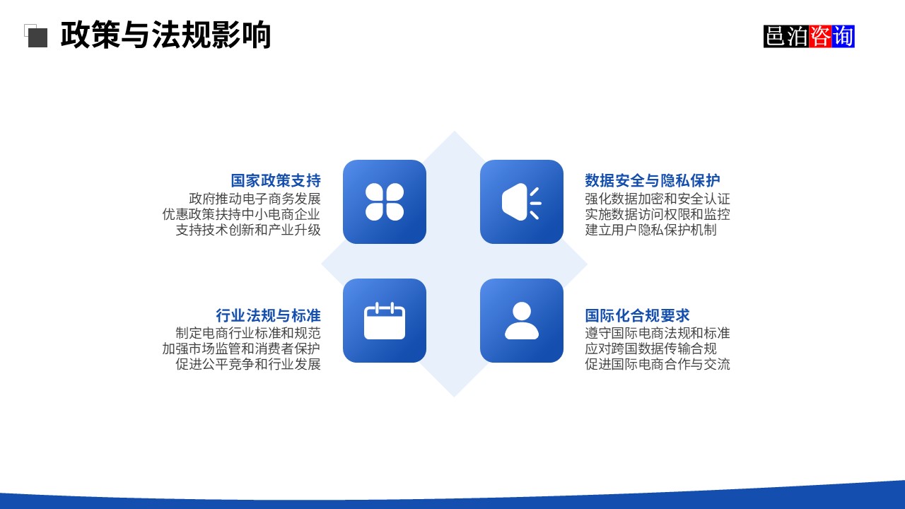 邑泊鎳礦采煉智能訂貨管理軟件政策與法規(guī)影響