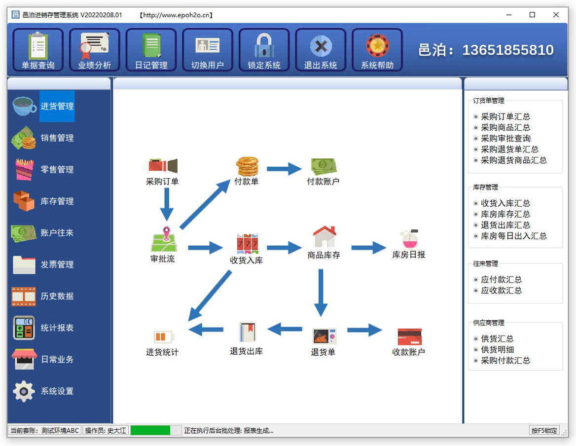 如何使用電商進銷存云服務(wù)平臺實現(xiàn)數(shù)字化管理并減少新冠疫情對電商行業(yè)的沖擊