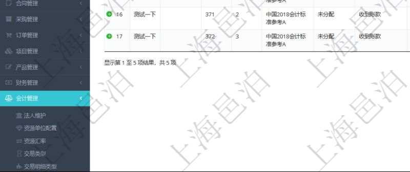 在項(xiàng)目管理軟件會(huì)計(jì)管理系統(tǒng)里，可通過(guò)總賬管理列表返回的信息有交易、交易明細(xì)、模板、序號(hào)、套賬、交易類型、交易明細(xì)類型、收付標(biāo)志、賬戶、科目、貨幣單位、借貸標(biāo)志、金額、入賬時(shí)間、是否手工賬、說(shuō)明。