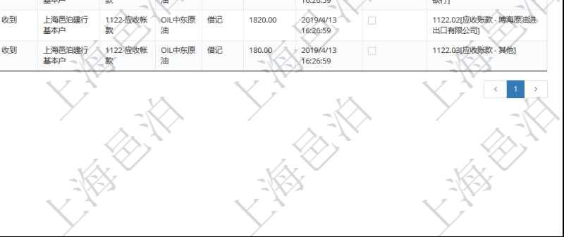 在項(xiàng)目管理軟件會(huì)計(jì)管理系統(tǒng)里，可通過總賬管理列表返回的信息有交易、交易明細(xì)、模板、序號(hào)、套賬、交易類型、交易明細(xì)類型、收付標(biāo)志、賬戶、科目、貨幣單位、借貸標(biāo)志、金額、入賬時(shí)間、是否手工賬、說明。