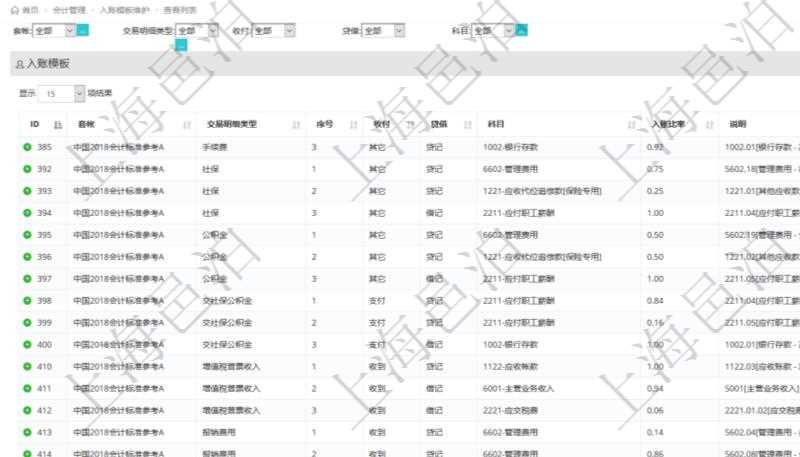 在項目管理軟件會計管理系統(tǒng)里，可通過入賬模板維護列表返回的信息有套賬、交易明細類型、序號、收付標志、借貸標志、科目、入賬比率、說明。