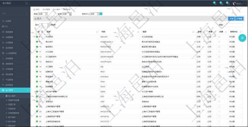 在項目管理軟件會計管理模塊，查詢法人維護(hù)列表時返回的明細(xì)信息字段包括：法人名稱、法人代碼、法人描述、法人類型、來源、是否內(nèi)部法人、法人財務(wù)中心等信息。