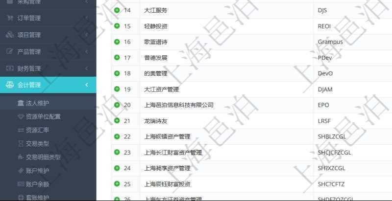 在項(xiàng)目管理軟件會(huì)計(jì)管理模塊，查詢法人維護(hù)列表時(shí)返回的明細(xì)信息字段包括：法人名稱、法人代碼、法人描述、法人類型、來源、是否內(nèi)部法人、法人財(cái)務(wù)中心等信息。