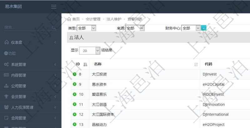 在項目管理軟件會計管理模塊，查詢法人維護(hù)列表時返回的明細(xì)信息字段包括：法人名稱、法人代碼、法人描述、法人類型、來源、是否內(nèi)部法人、法人財務(wù)中心等信息。