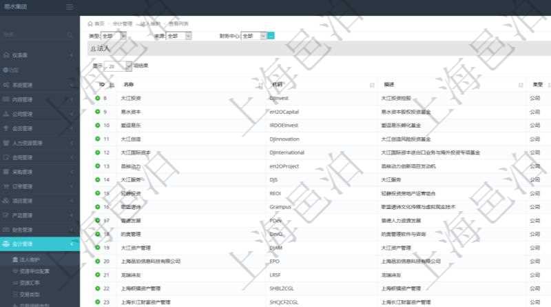 在項(xiàng)目管理軟件會(huì)計(jì)管理模塊，查詢法人維護(hù)列表時(shí)返回的明細(xì)信息字段包括：法人名稱、法人代碼、法人描述、法人類型、來(lái)源、是否內(nèi)部法人、法人財(cái)務(wù)中心等信息。