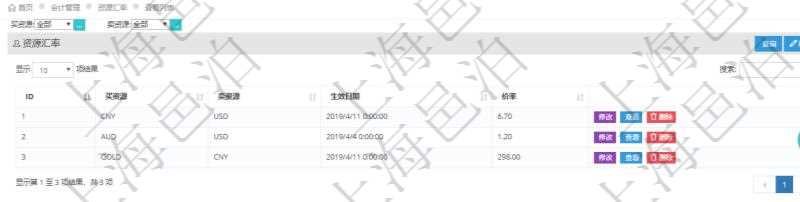 在項目管理軟件會計管理系統(tǒng)里，貨幣單位抽象為資源單位，進一步支持以大眾商品直接計價及擴展貨幣范圍與算法到一些很難簡單用常規(guī)貨幣定價與計價的商品服務場景。可通過資源匯率查詢返回貨幣匯率并維護匯率數(shù)據(jù)，查詢資源匯率列表返回的信息有：買資源、賣資源、生效日期、價格或匯率。