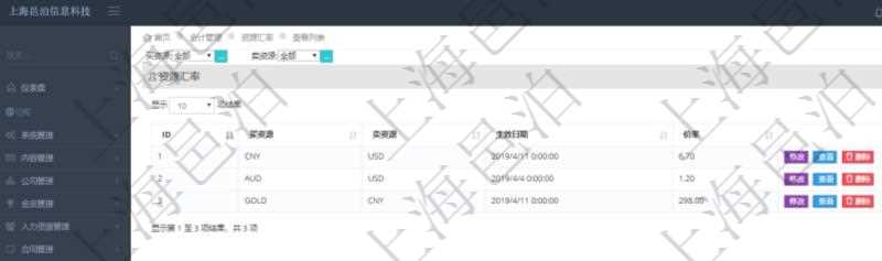 在項(xiàng)目管理軟件會(huì)計(jì)管理系統(tǒng)里，貨幣單位抽象為資源單位，進(jìn)一步支持以大眾商品直接計(jì)價(jià)及擴(kuò)展貨幣范圍與算法到一些很難簡(jiǎn)單用常規(guī)貨幣定價(jià)與計(jì)價(jià)的商品服務(wù)場(chǎng)景。可通過資源匯率查詢返回貨幣匯率并維護(hù)匯率數(shù)據(jù)，查詢資源匯率列表返回的信息有：買資源、賣資源、生效日期、價(jià)格或匯率。